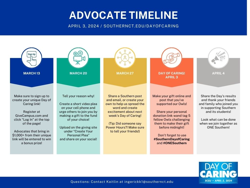 Advocate Timeline Chart and infographic