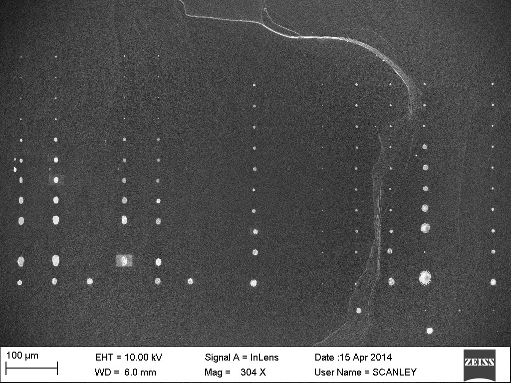 Dip Pen Nanolithography